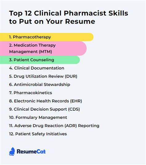 Top 12 Clinical Pharmacist Skills to Put on Your Resume