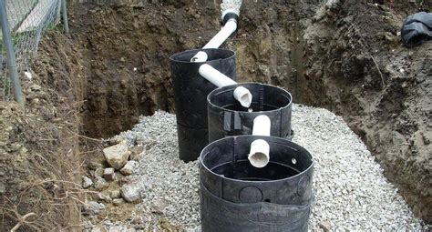 2021 Dry Well Costs | Dry Well Installation Cost