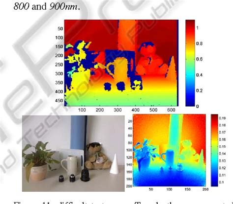 Figure 1 from Depth Camera Technology Comparison and Performance Evaluation | Semantic Scholar