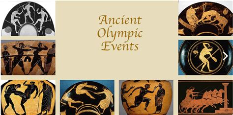 Ancient Olympics - 6th Grade Social Studies