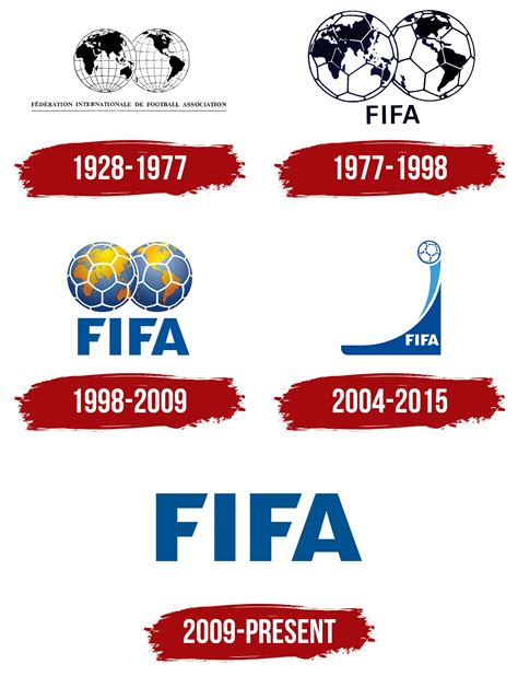 FIFA Logo, symbol, meaning, history, PNG, brand