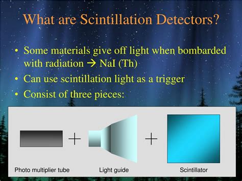 PPT - Detection of Radiation using Scintillation Detectors PowerPoint ...