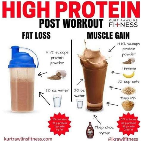 How To Make A Weight Gain Protein Shake - IWQAOC