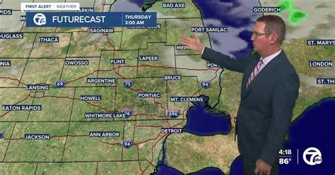 Detroit Weather: Summer temps Thursday with a slight rain chance