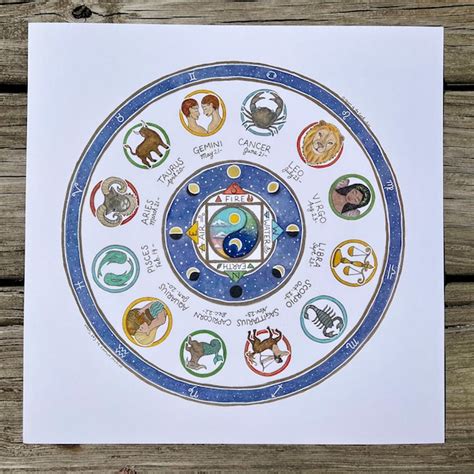 Zodiac Wheel - Etsy