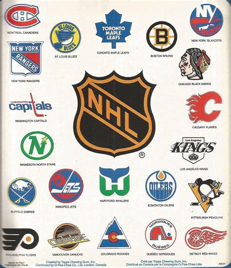 (2) Twitter | Hockey logos, Nhl logos, Hockey