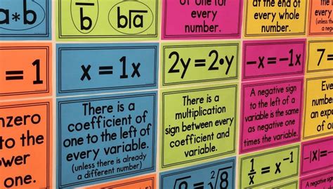 My Math Resources - Invisible Math – Best Selling Math Posters ...