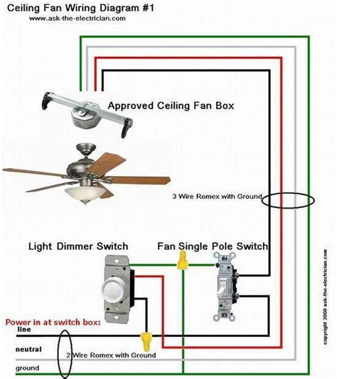 Wiring Attic Fan Thermostat Diagram - Collection - Wiring Collection