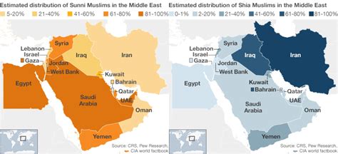 Ethnic Groups - Unit 2