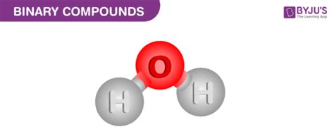 Binary Compounds - Binary Acids along with Binary Ionic Compounds List