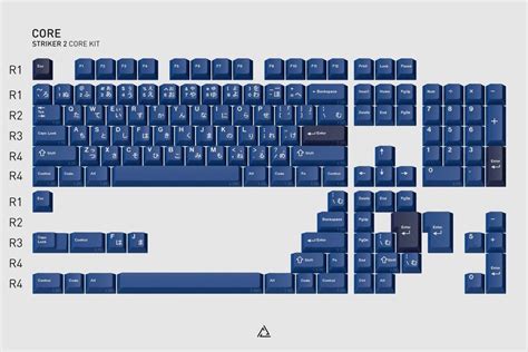 GMK Striker R2 Core Kit, Computers & Tech, Parts & Accessories, Computer Keyboard on Carousell