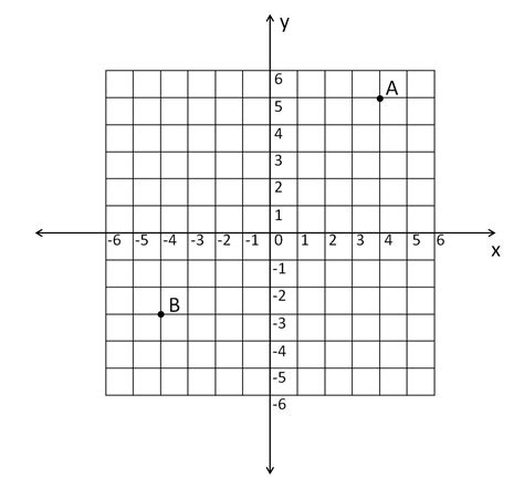 3. [Measuring Segments] | Geometry | Educator.com