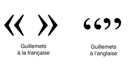 Guillemets français ou anglais ? | À propos décriture