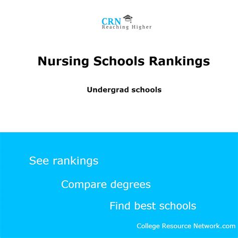 2023 Best Nursing Schools Rankings - National & by State [500+ schools]