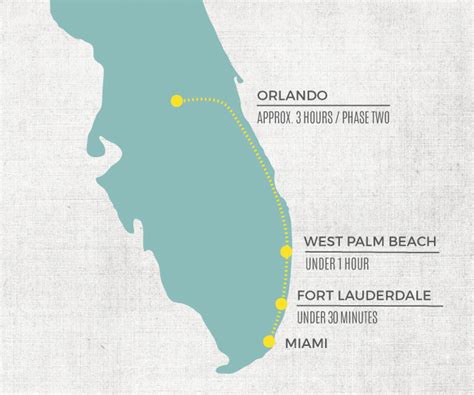 May 19-20th | Celebrate Brightline's 'MiamiCentral' Grand Opening - Miami Luxury Homes