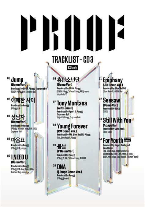 BTS unveil 'PROOF' tracklist – 'Spring Day,' 'Blood, Sweat and Tears,'