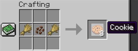 Food Recipes In Minecraft