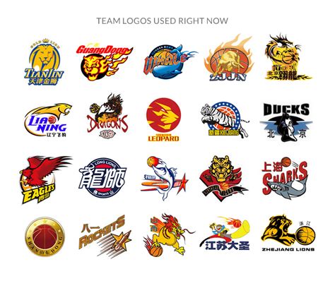 Made Up Basketball Team Logo - LogoDix