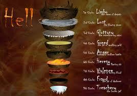 9 Circles of Hell (Dante's Inferno)