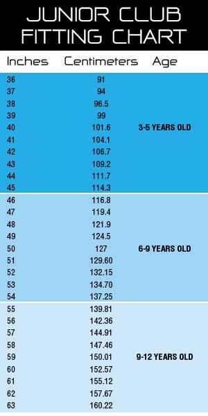 Junior Package Size Chart – Golf Warehouse NZ