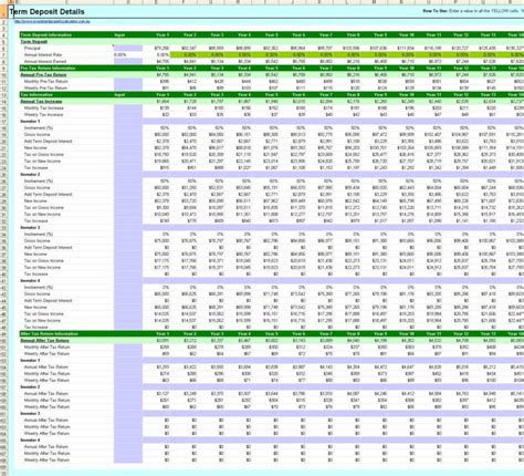 Investment Property Calculator Spreadsheet for Real Estate Investment ...