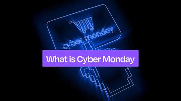 What is Cyber Monday? History, Milestones, & Preparation