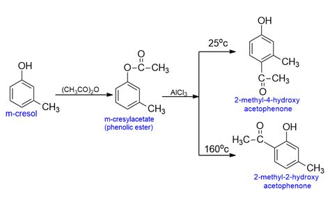 Chemical Reactions of Phenols: 13 important reactions of phenol ...