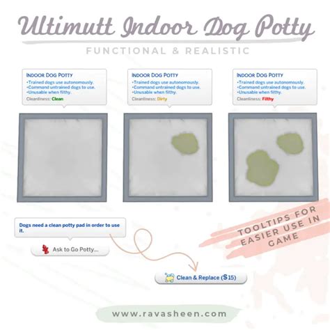 RAVASHEEN - Ultimutt Indoor Dog Potty Pads