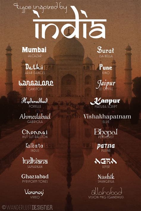 20 Fonts Inspired by India by Wanderlust Designer | Font Fetish | Pinterest | Wanderlust ...