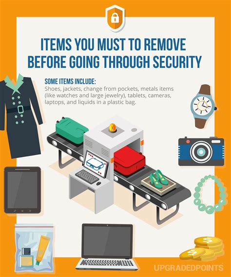 How to Easily Get Through TSA Airport Security [With Infographics]