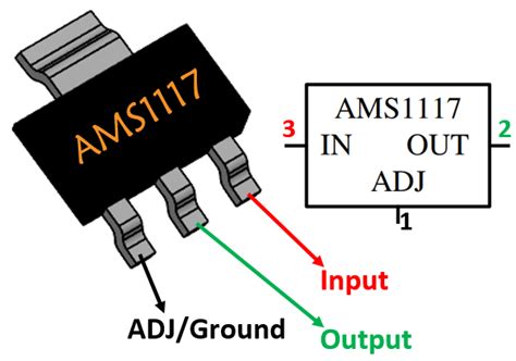 AMS1117 LDO Regulator Pinout, Datasheet, Features & Equivalents