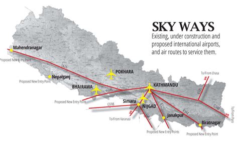 Does Nepal need a 4th international airport?