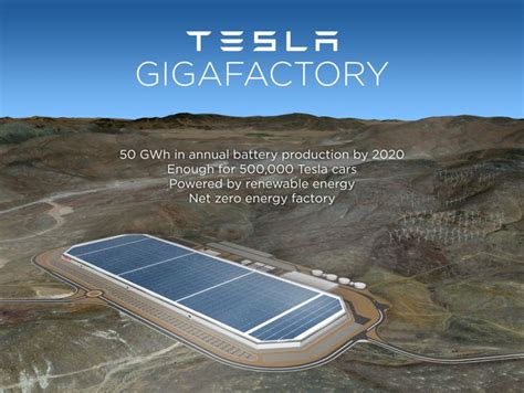 Tesla Gigafactory To Be Built In Nevada