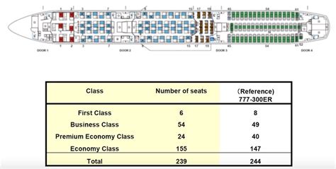 Japan Airlines A350-1000, New First & Business Class - One Mile at a Time