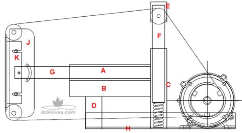 2x72 belt grinder plans - Búsqueda de Google | Belt grinder, Belt grinder plans, 2x72 belt ...