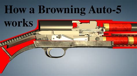 Discount Shopping Browning Auto 5 12 GA Trigger Group Assembly Original ...