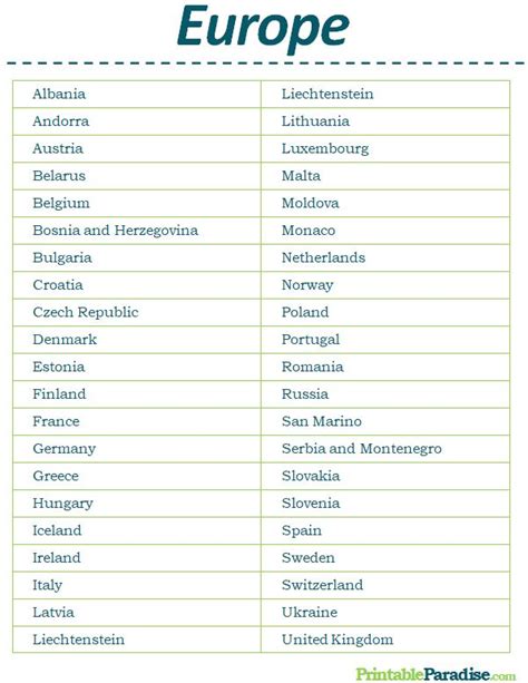 How Many Countries in Europe - HoldencelHill