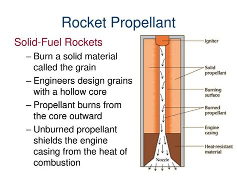 PPT - Propulsion Systems PowerPoint Presentation, free download - ID ...