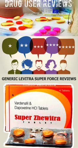 Levitra Super Force side effects when taking it with nitrates by Matt ...