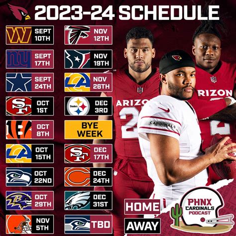 Arizona Cardinals Schedule Predictions - Cher Melany