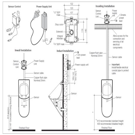 Urinals - Cube - Electronic Urinal Series II Rough in Kit - Cube & Leda