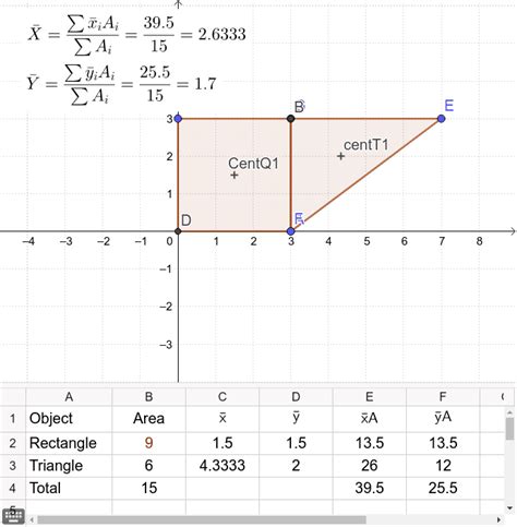 Centroid of Two Shapes – GeoGebra