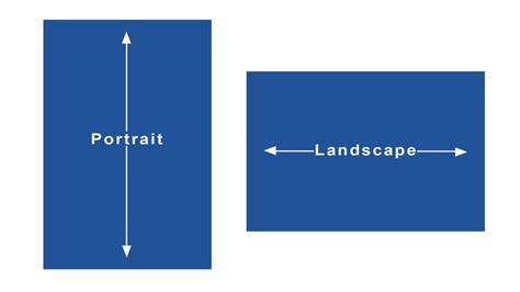 Landscape vs portrait size - harmonyryte