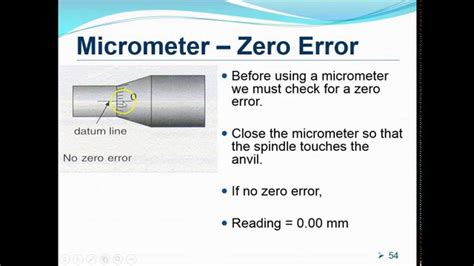 Micrometer Screw Gauge Zero Error (Examples) Physics, 48% OFF