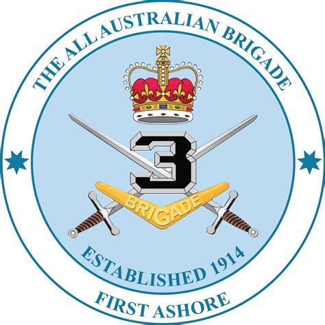 3rd Brigade - Australian Army | Townsville QLD