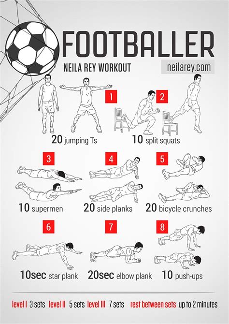 Footballer Workout | Soccer workouts, Soccer motivation, Soccer training