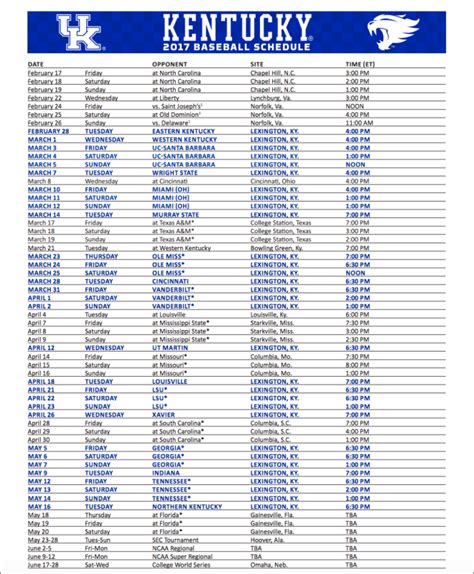 Kentucky Baseball Releases 2017 Schedule - CatsIllustrated