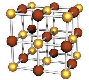 Lattice:Simple cubic - GISAXS