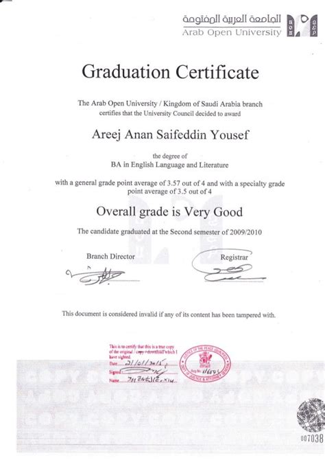 AOU Graduation Certificate