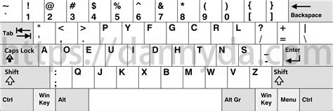 How to: Try Dvorak Keybaord on Windows 10/Switch between QWERTY & Dvorak keyboard on Windows 10 ...